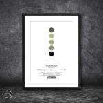Kings Of Leon Only By The Night Spotify Album Print