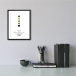 Kings Of Leon Only By The Night Spotify Album Print - Image 2