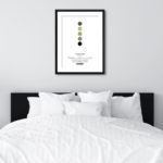 Kings Of Leon Only By The Night Spotify Album Print - Image 6