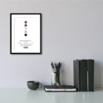 Panic! At The Disco Too Weird To Live, Too Rare To Die! Spotify Album Print - Image 2